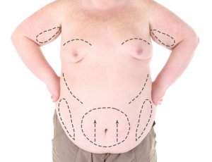 Современная диагностика перед пластической хирургией