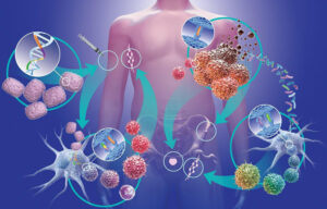 Иммунотерапия