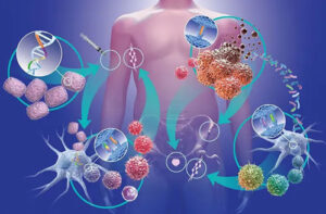 CAR-T терапия в Турции